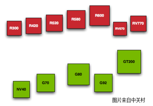 NA2012棩ͼƬ1