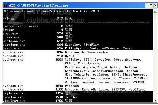 svchost.exeռcpuͼƬ3