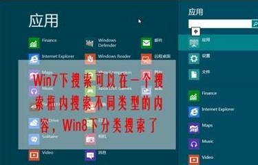 Win8ȼЩ